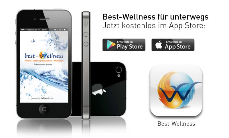 Best-Wellness Smartphone Apps